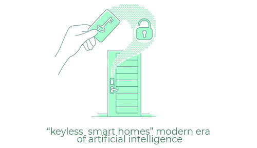 keyless smart homes for luxury villas in Thrissur